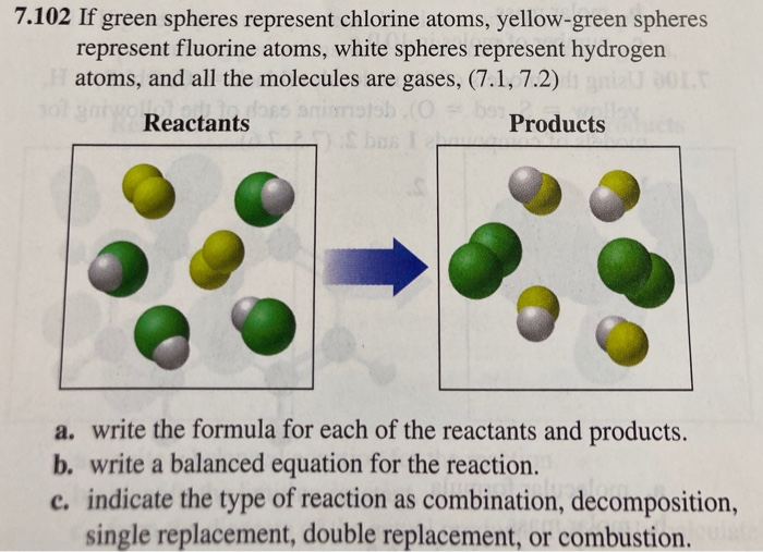 Solved 7.102 If green spheres represent chlorine atoms,