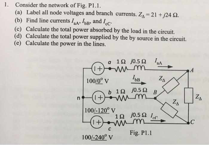 Solved Please write clearly and explain each step. I will | Chegg.com