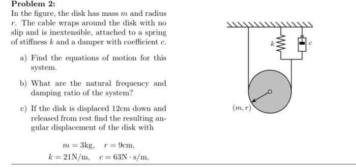 Solved Problem 2: In the figure, the disk has mass m and | Chegg.com