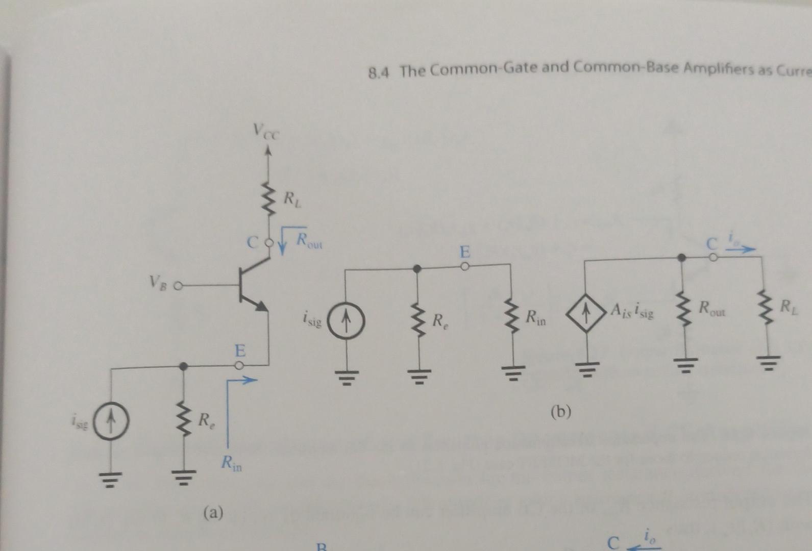 Solved Can someone explain the short circuit current gain