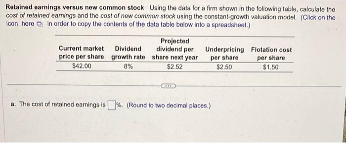 Solved Retained earnings versus new common stock Using the | Chegg.com