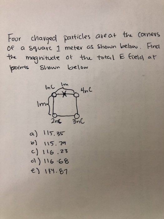 Solved Four charged particles are at the corners of a square | Chegg.com