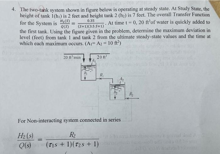 Solved 0.35 . 4. The two-tank system shown in figure below | Chegg.com