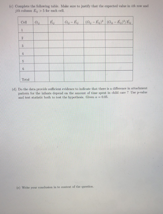 Solved 1. A study was conducted to determine the effect of | Chegg.com