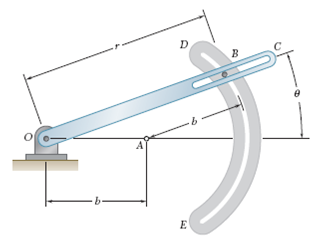 Solved: The Pin At B Is Free To Slide Along The Circular Slot DE A ...