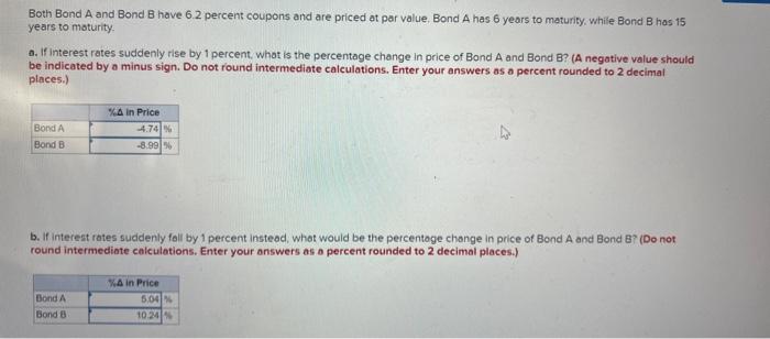 Solved Both Bond A And Bond B Have 6.2 Percent Coupons And | Chegg.com