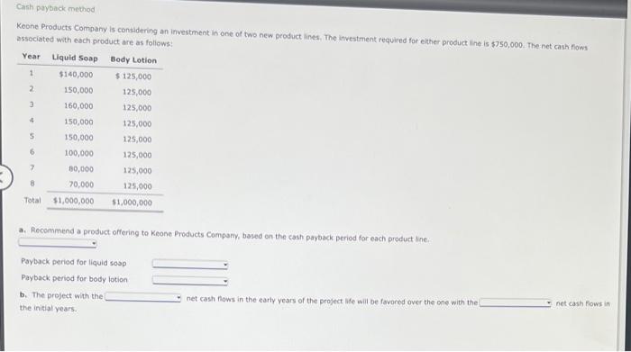 Solved Keone Products Company Is Considering An Investment | Chegg.com