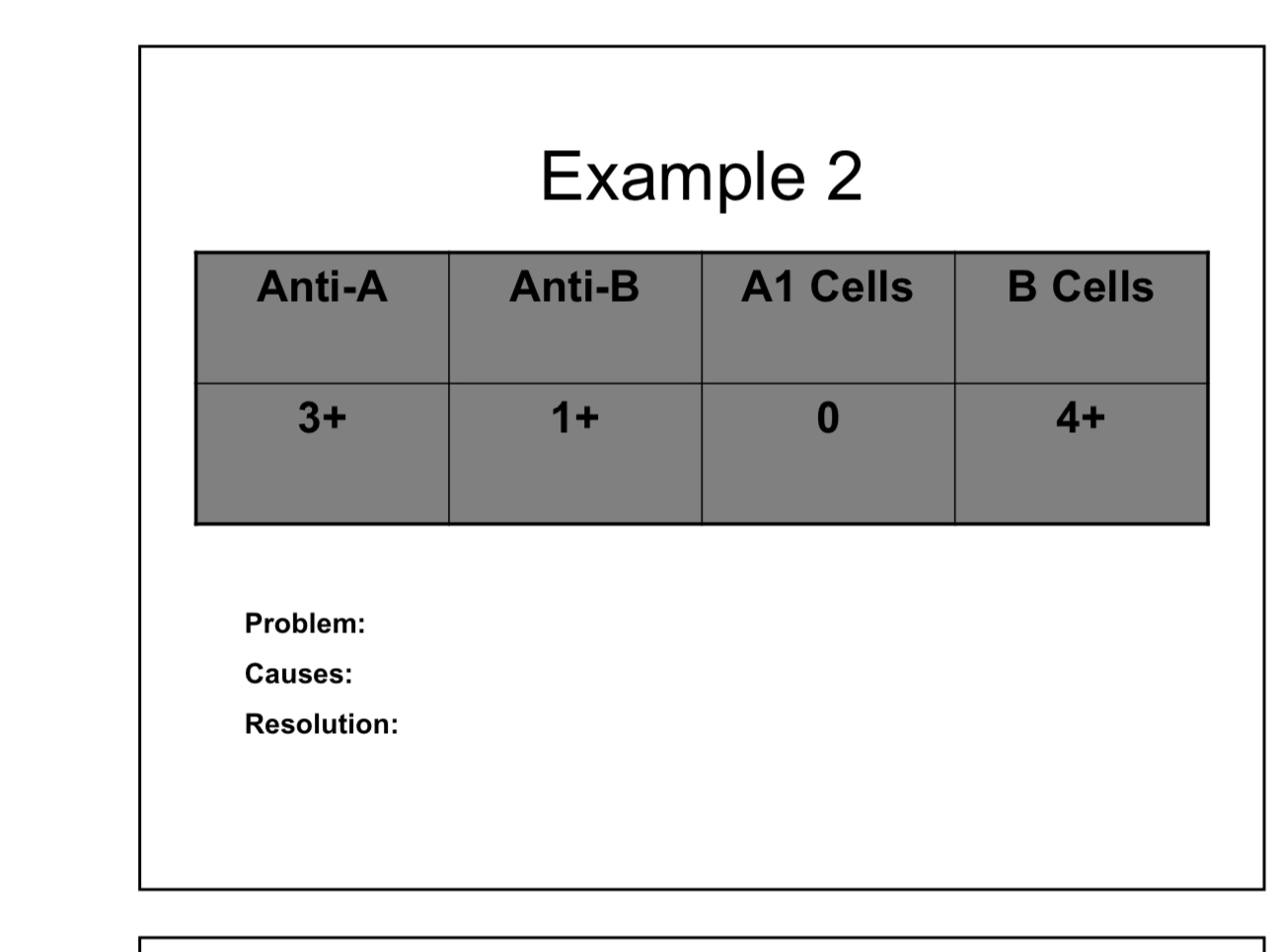 Solved Solve the discrepency and explain | Chegg.com
