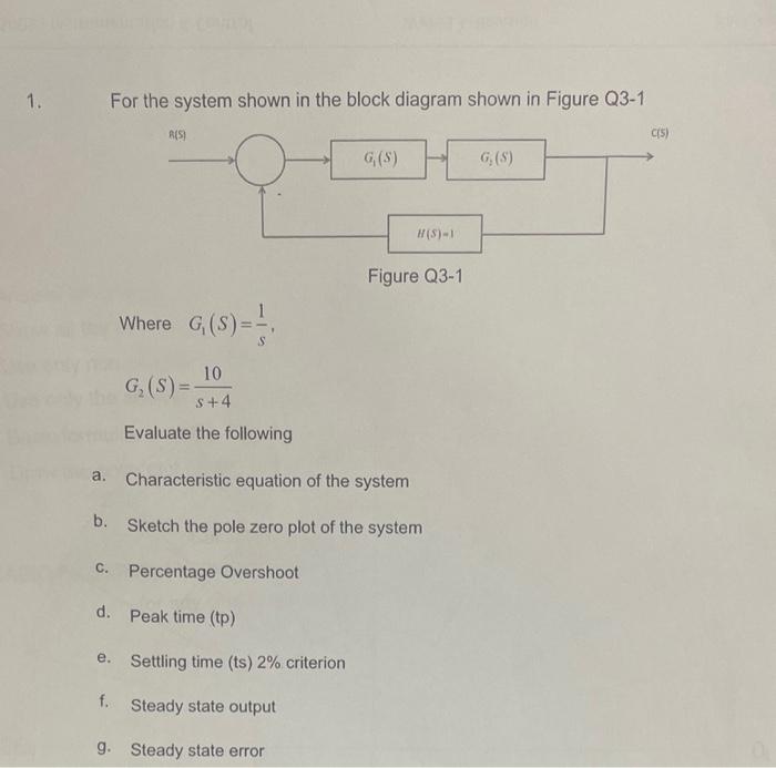 Solved For the system shown in the block diagram shown in | Chegg.com
