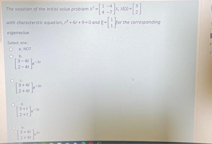 Solved The solution of the initial value problem | Chegg.com