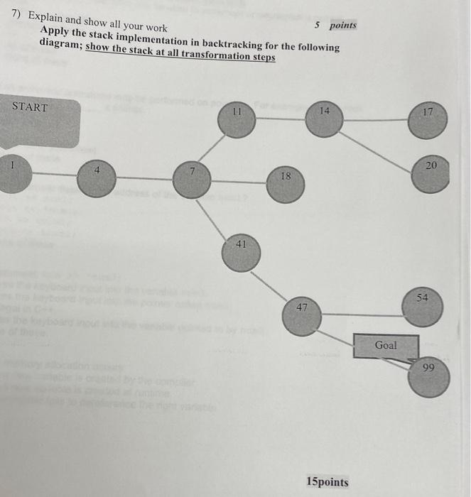 Solved 5 points 7) Explain and show all your work Apply the | Chegg.com