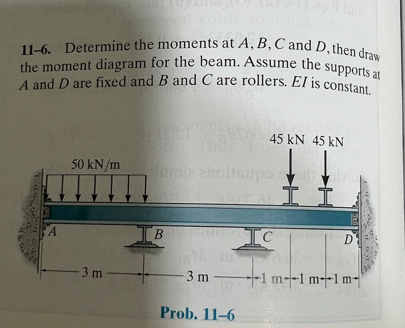 Determine The Moments At A B C And D Then Chegg Com