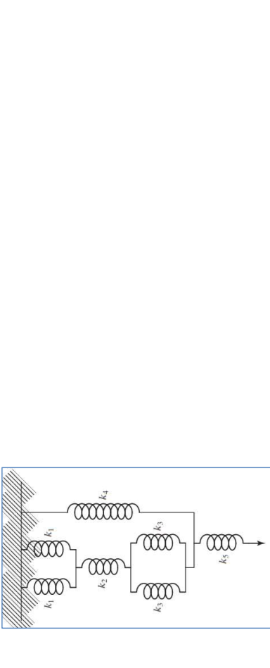 Solved Determine the equivalent spring constant of the | Chegg.com