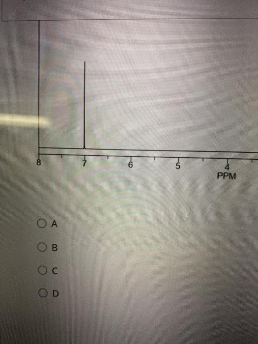 Solved 1. Please match the following 'H NMR spectrum with | Chegg.com