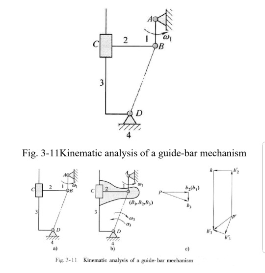 Solved 3. Fig.215 shows a bicycle handbrake lever assembly.