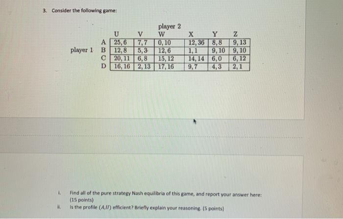 Solved 3. Consider the following game: player 1 player 2 U V | Chegg.com