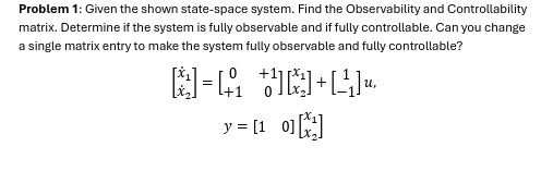 Solved Problem 1: Given the shown state-space system. Find | Chegg.com