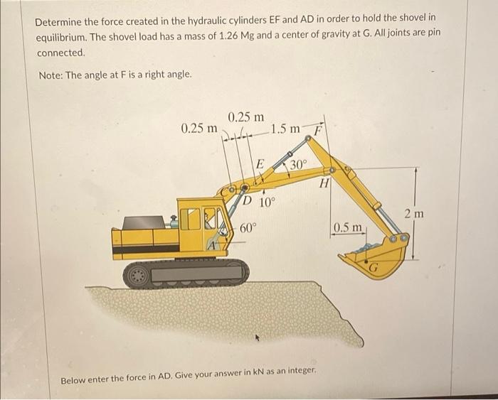 [Solved] Determine the force created in the hydraulic cyli