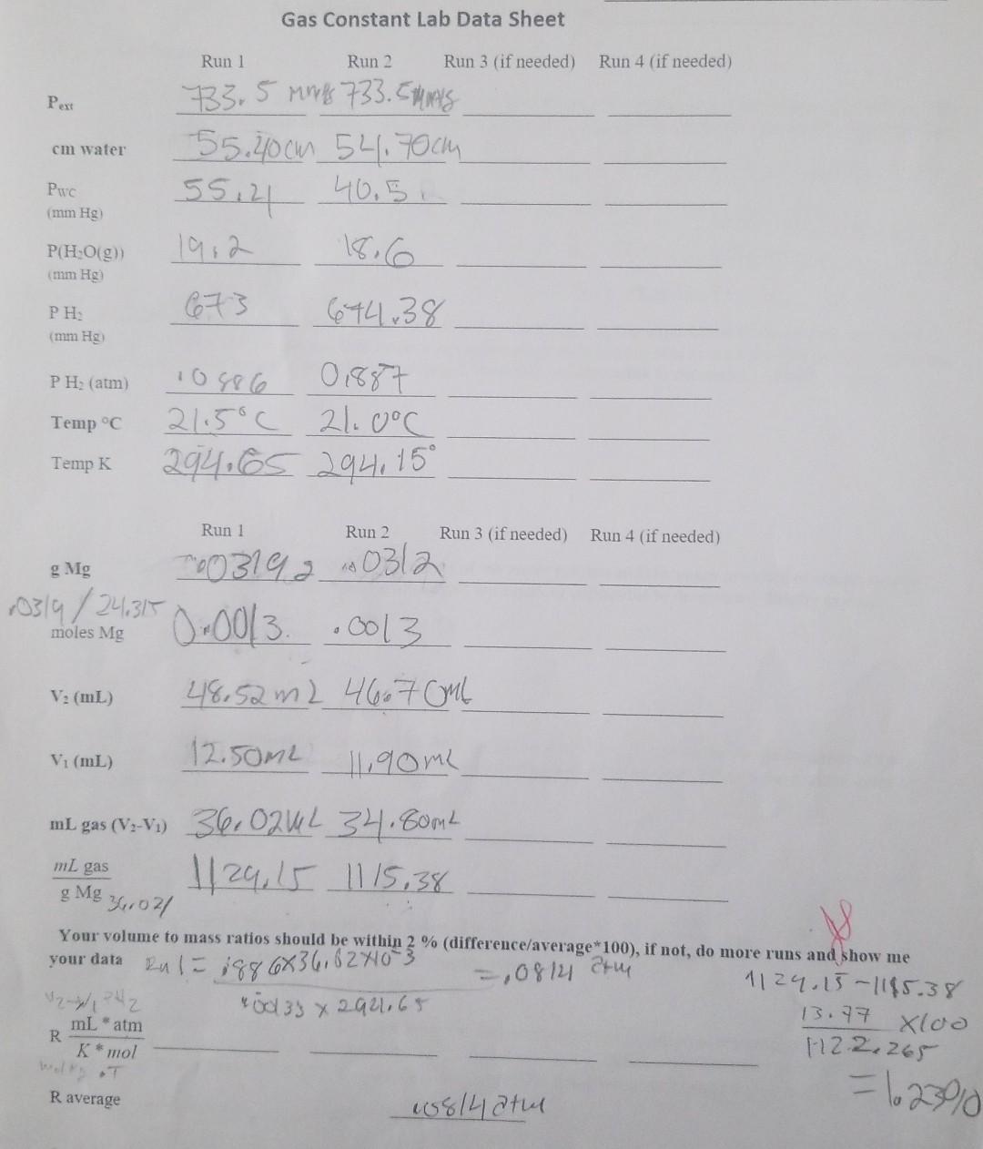 Solved Gas Constant Lab Data Sheetd) A student doing this