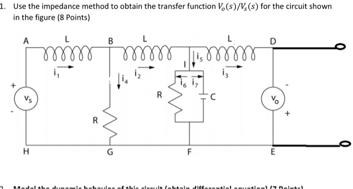 Solved 1. Use the impedance method to obtain the transfer | Chegg.com