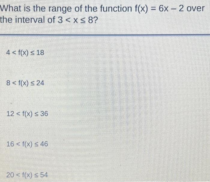 Solved What Is The Range Of The Function F X 6x 2 Over