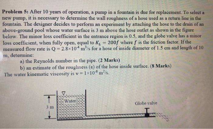 Solved Problem 5: After 10 years of operation, a pump in a | Chegg.com