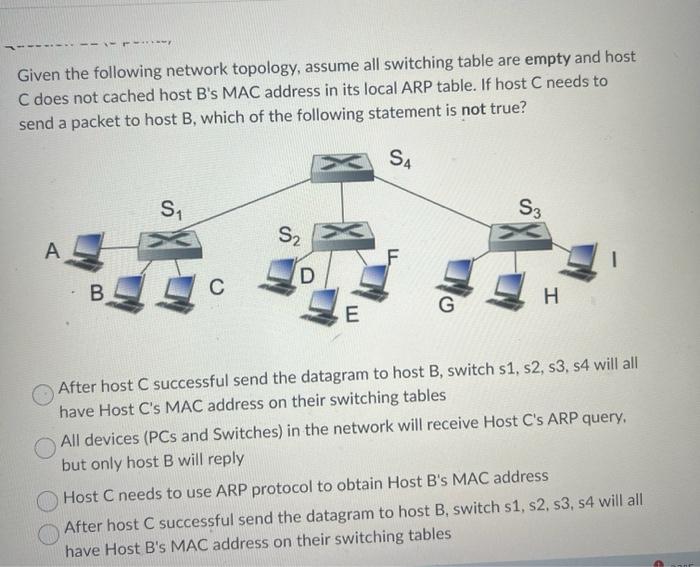 Solved Given The Network Topology As Shown Below, And The | Chegg.com