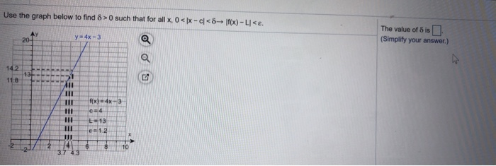 Solved Use the graph below to find 8 >0 such that for all x | Chegg.com