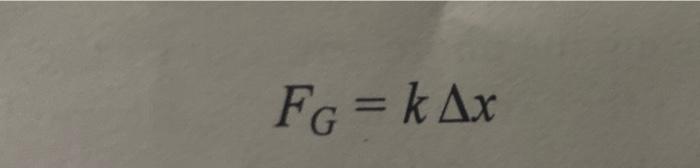 Solved 4. Draw a graph of the period squared T2 versus the | Chegg.com