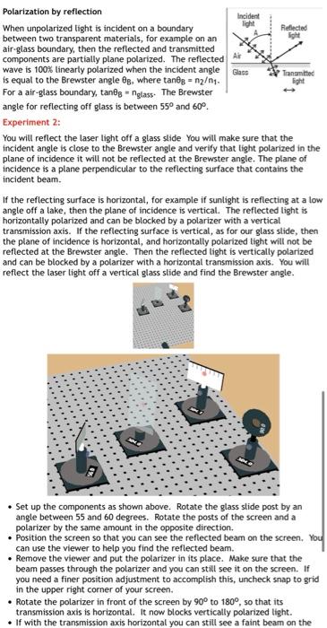 Lab 6 Electromagnetic Waves In Classical Physics | Chegg.com