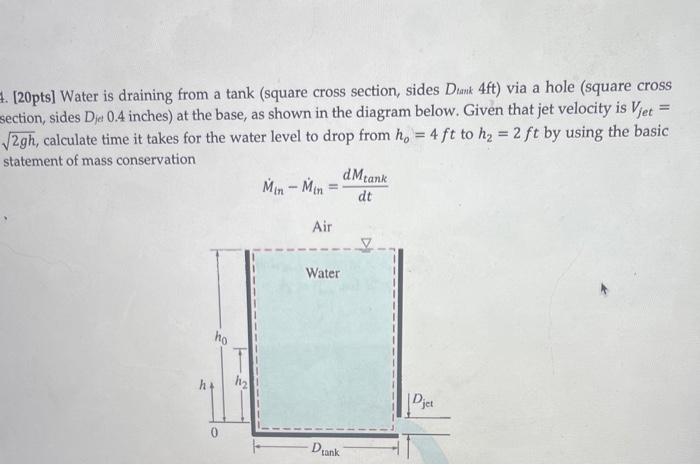 Solved . [20pts] Water is draining from a tank (square cross | Chegg.com