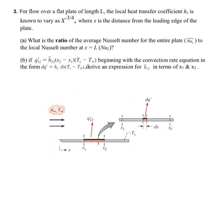 Solved 3. For flow over a flat plate of length L, the local | Chegg.com