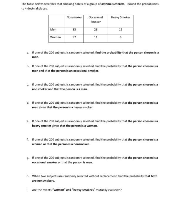 Solved The table below describes that smoking habits of a | Chegg.com