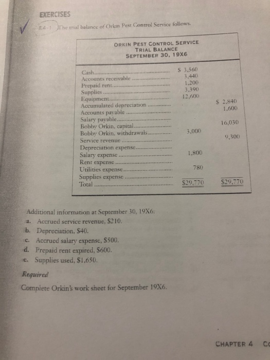 Solved Exercises E41 The Trial Balance Of Orkin Pest Cont Chegg Com