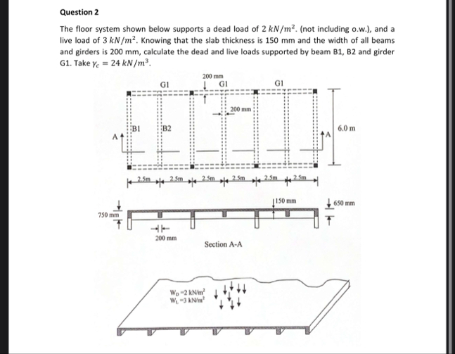 Solved Question 2The floor system shown below supports a | Chegg.com