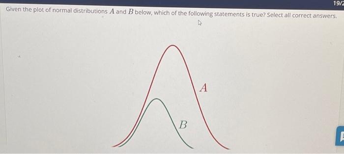 Solved Given The Plot Of Normal Distributions A And B Below, | Chegg ...