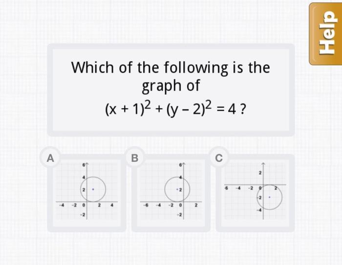 Help Which Of The Following Is The Graph Of X 1 2 Chegg Com