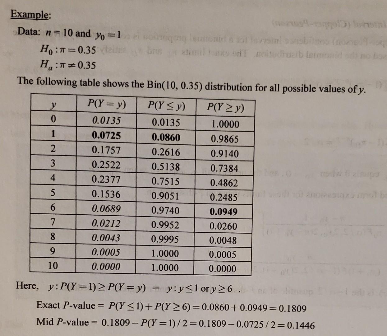 Solved Can someone please explain what is going on here? I | Chegg.com