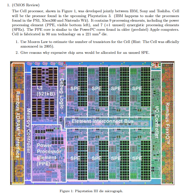 Solved 1. (CMOS Review) The Cell processor, shown in Figure | Chegg.com