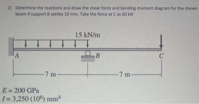Solved 1) Determine the reactions and draw the shear force | Chegg.com