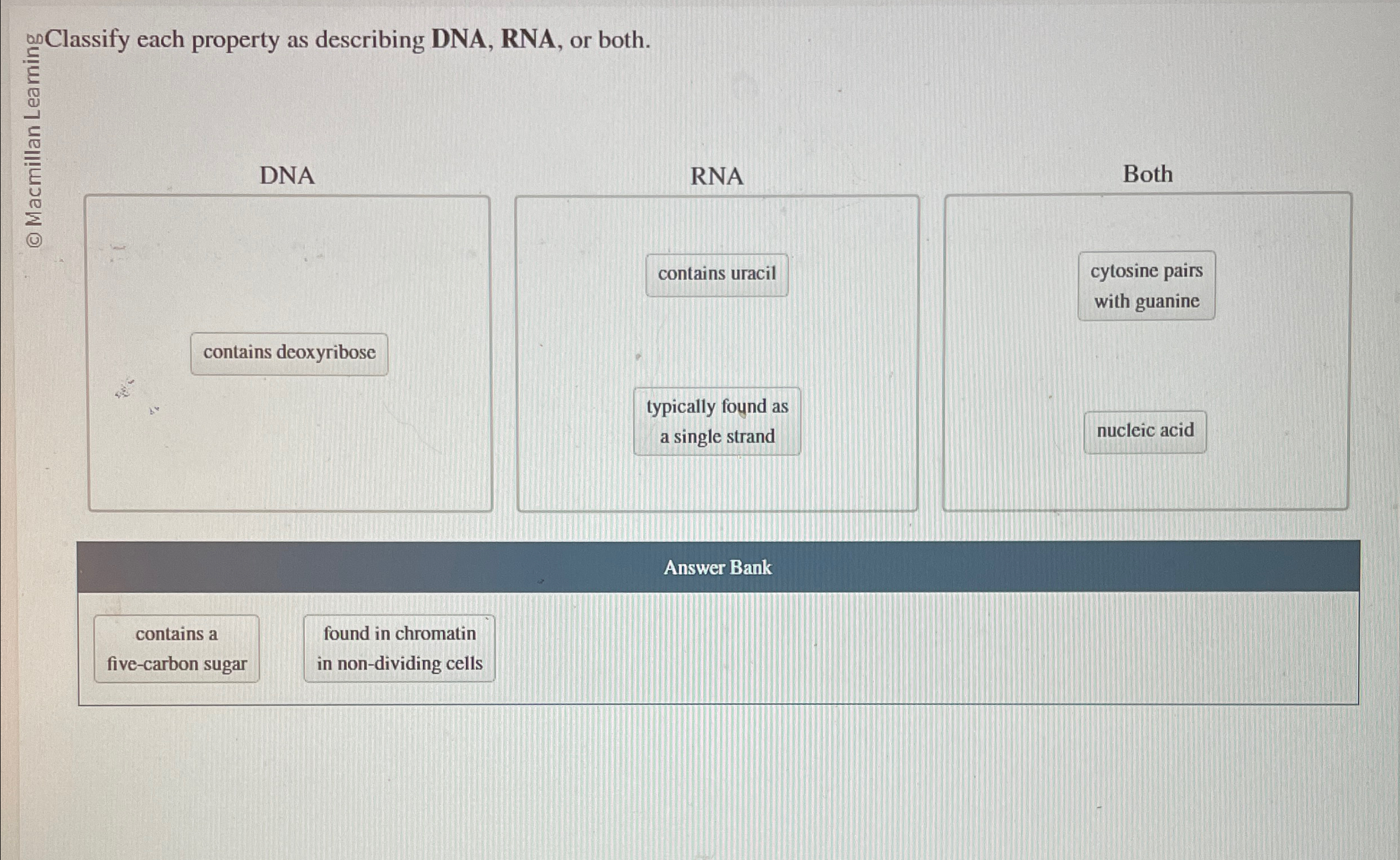 Solved ∞.∞ ﻿Classify each property as describing DNA, RNA, | Chegg.com