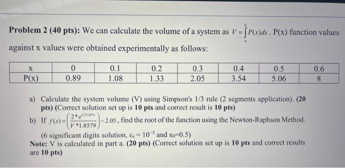 Solved Problem 2(40pts): We can calculate the volume of a | Chegg.com