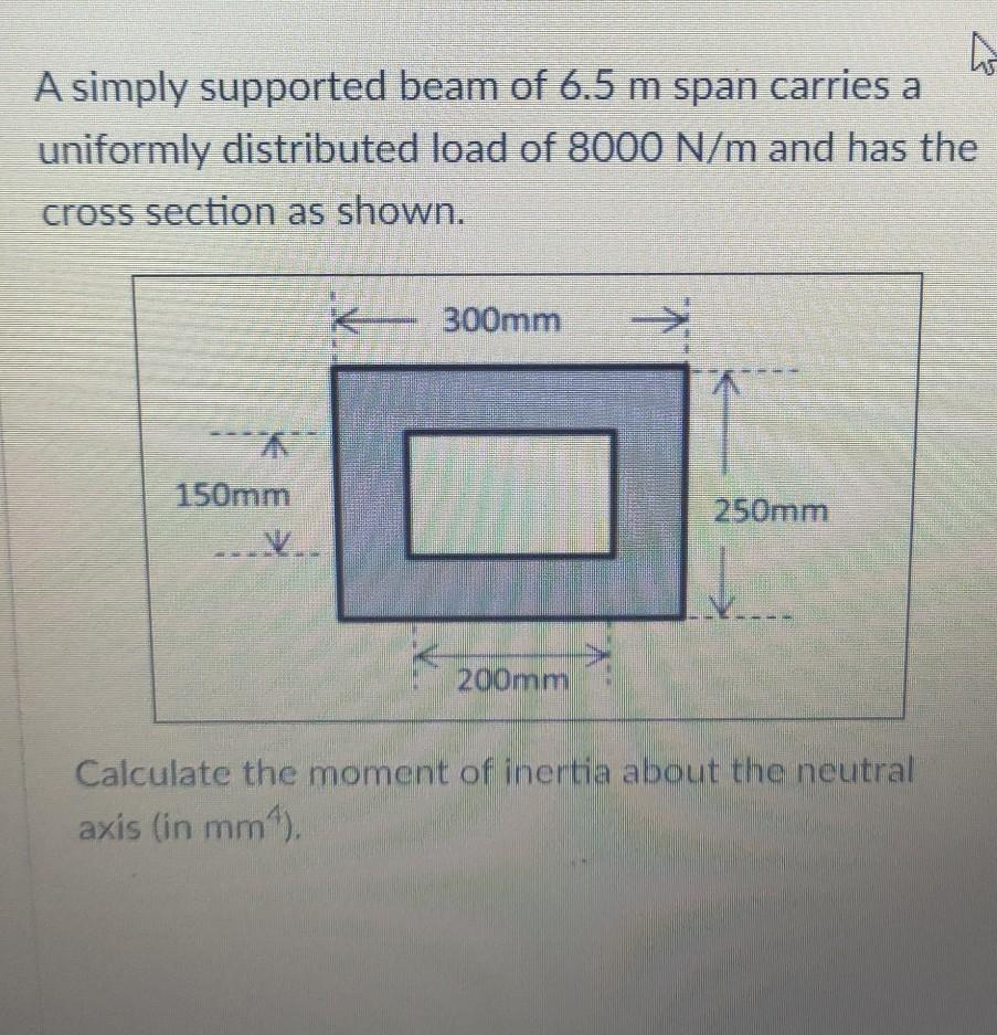 Solved A simply supported beam of 6.5 m span carries a | Chegg.com