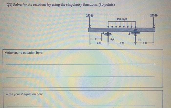 Solved Q3) Solve for the reactions by using the singularity | Chegg.com