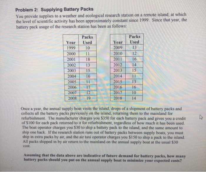 Problem 2 Supplying Battery Packs You Provide Chegg Com