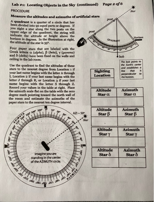 Solved 310 320 330 340 350 «Ονε θέα στο οίτ οοε 06ι OLL .091