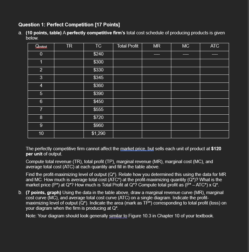 Solved A perfectly competitive firm’s total cost schedule of | Chegg.com