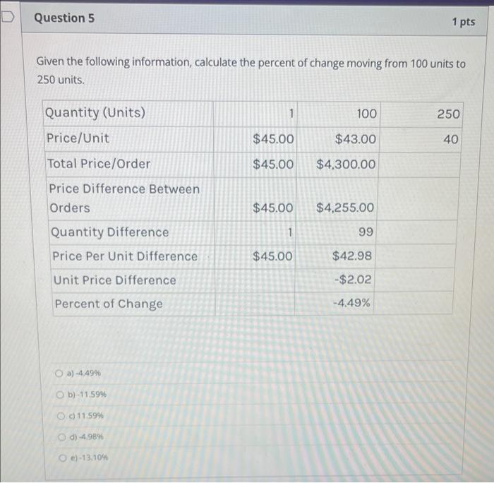 Solved D Question 5 1 pts Given the following information, | Chegg.com