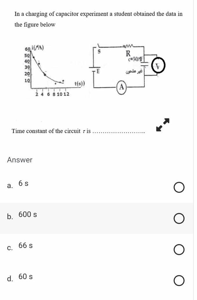 Solved In a charging of capacitor experiment a student
