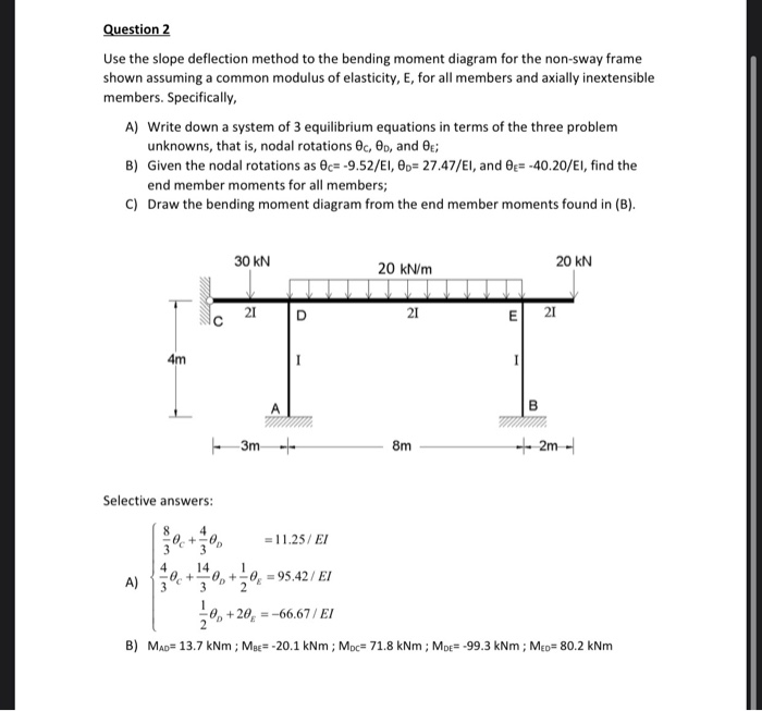 Solved Please include step by step solution with clear | Chegg.com